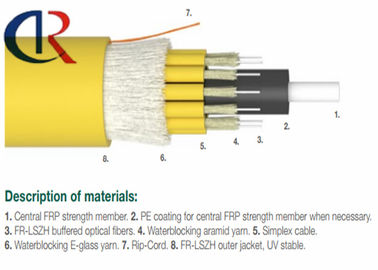 Capacidades confiables fuertes plásticas reforzadas fibra periférica del alto rendimiento de Rod de la fuerza