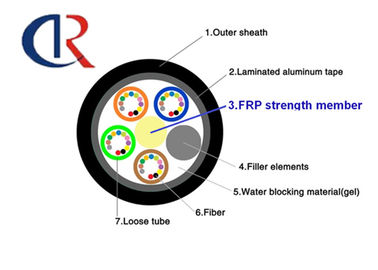Miembro de fuerza central no-metálico de FRP Rod CSM, KRP Rod (Φ0.4-Φ5.0)
