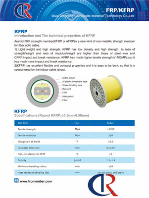 miembro central de 0.4m m Aramid FRP KFRP ninguna rotura Strength≥1700Mpa extensible de la grieta de la oficina